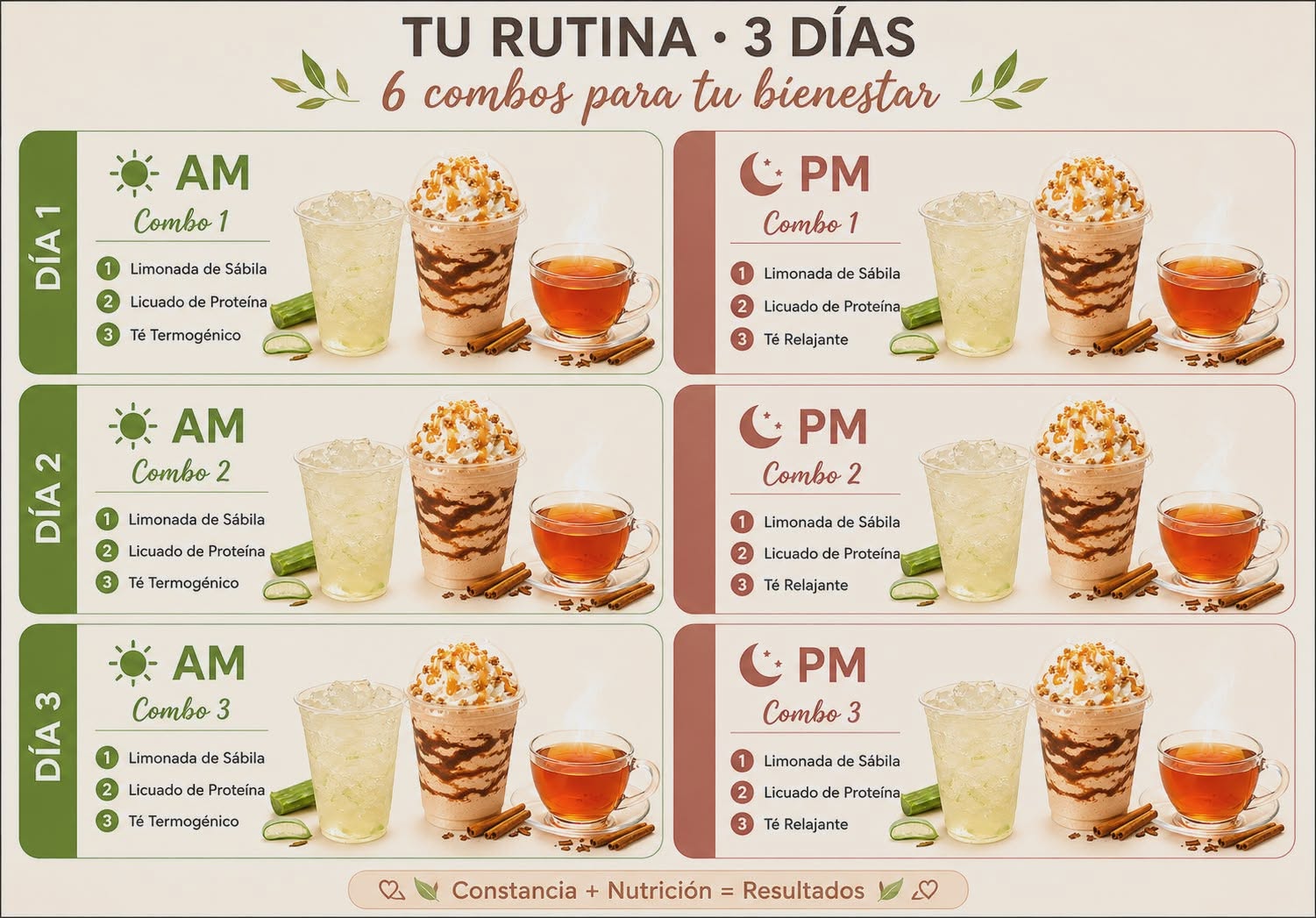 Desayuno Premium